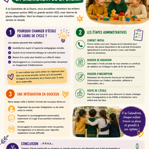 Changer d’école maternelle en moyenne ou grande section : comment faire ?