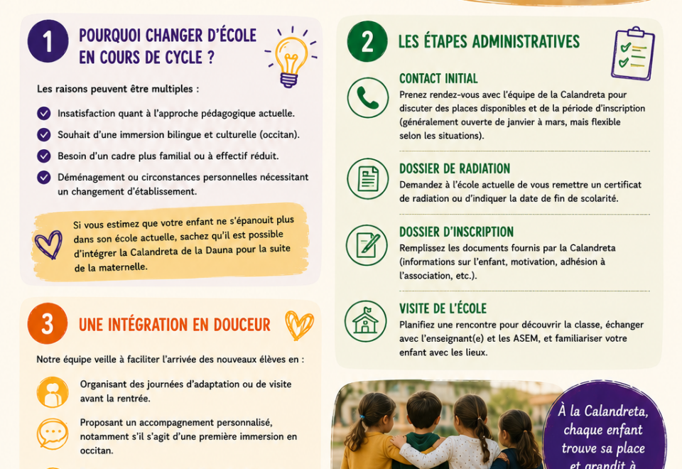 Changer d’école maternelle en moyenne ou grande section : comment faire ?
