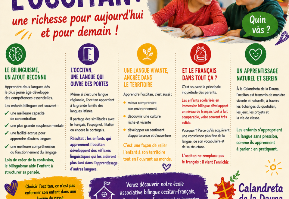 Apprendre l’occitan : une richesse pour aujourd’hui et pour demain