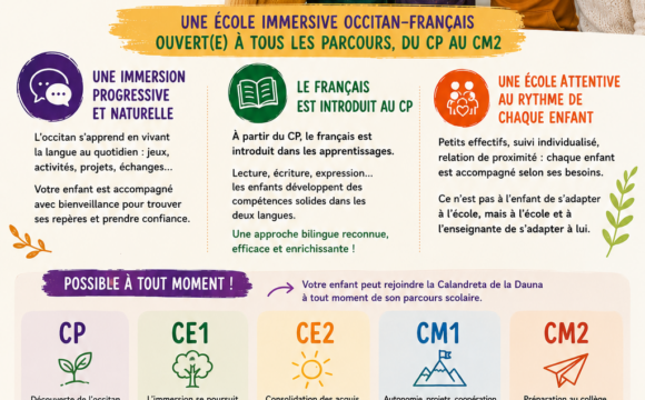Intégrer la Calandreta à partir du CP jusqu&rsquo;aux classes supérieures : une transition possible et sereine