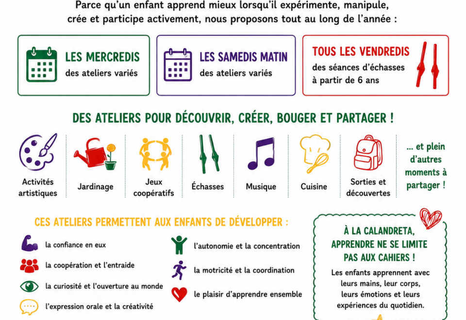 Ateliers pédagogiques pour enfants à Pessac : une approche vivante et coopérative